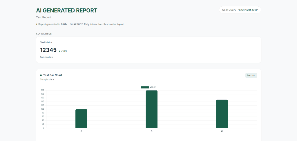 DataViz Engine Interface